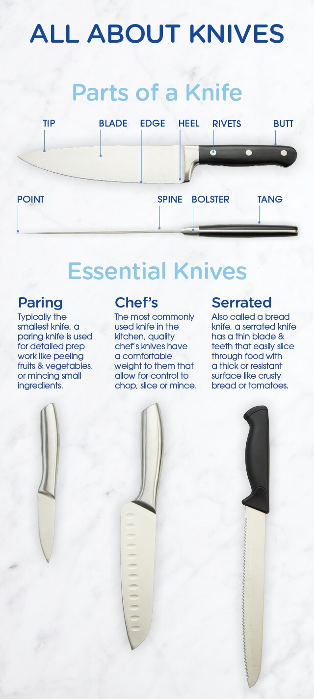 The Best Paring Knife (2023) for Careful Cuts and Precise Peeling