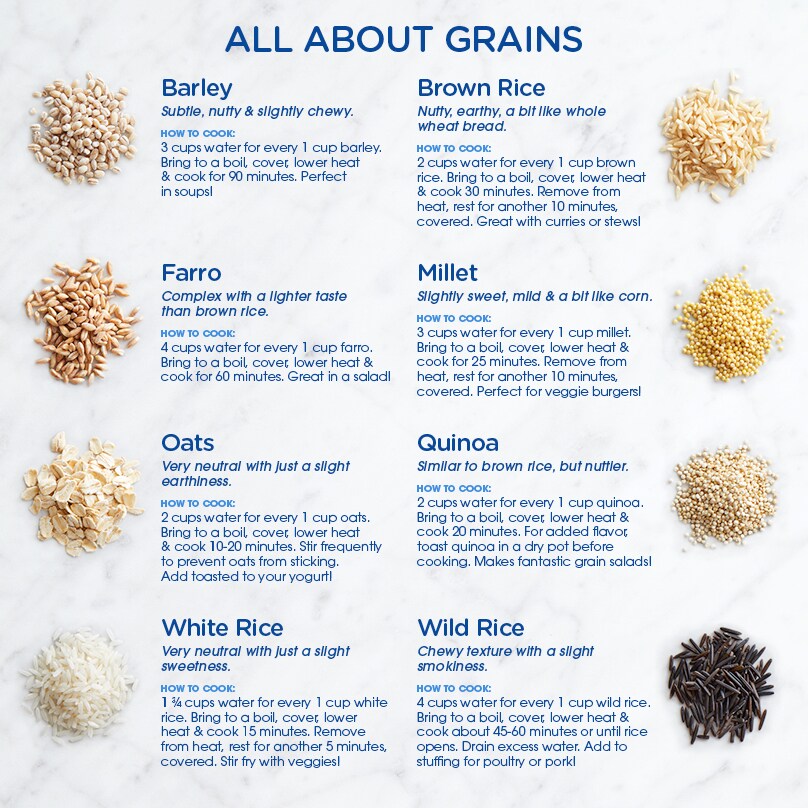 Easy Homemade Quinoa vs Brown Rice Which is Better?