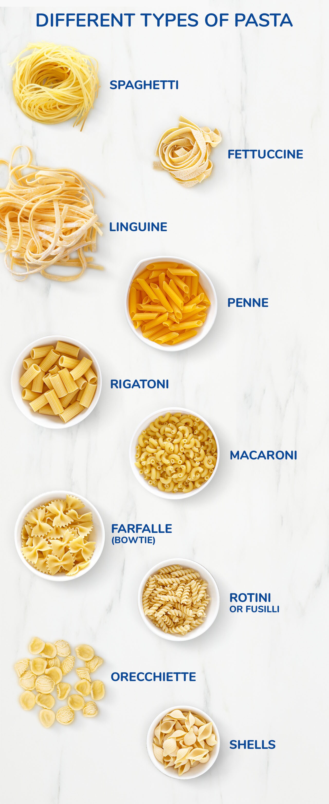 Types of Pasta How to Cook it More Jay C Food Stores
