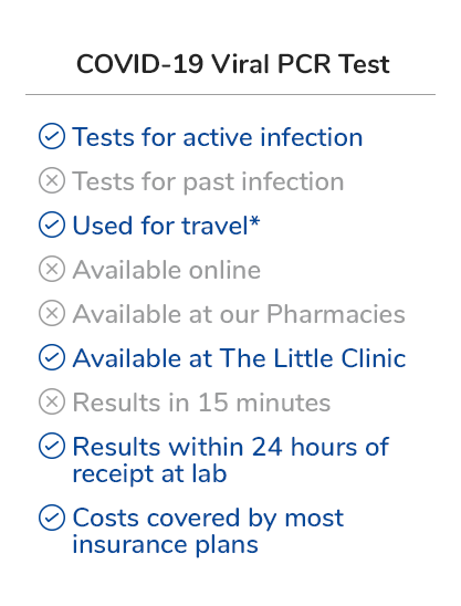 The COVID 19 Viral PCR Test tests for active infection, can be used for travel, is available at The Little Clinic, provides results within 24 hours of receipt at lab, and is covered by most insurance plans.